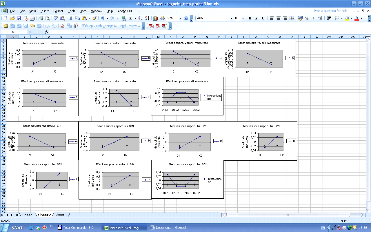 Fig. 2. Screen capture with graphical representations 